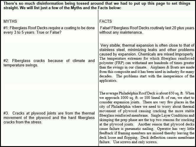 leak repairs on decks